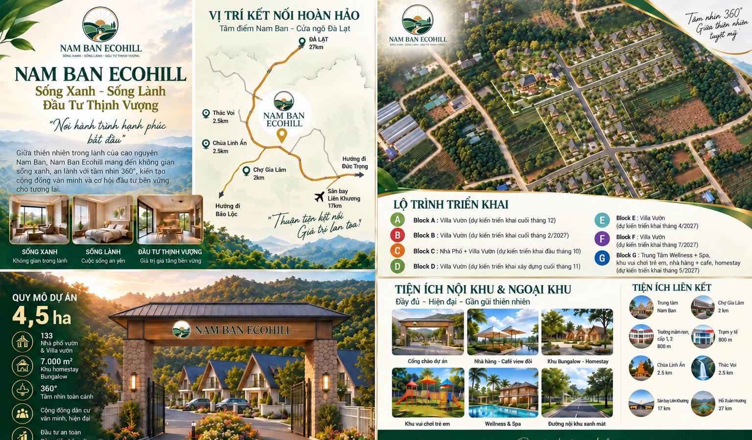 Thông tin tổng quan dự án Nam Ban Ecohill – 4,5ha, 133 nhà phố vườn & villa vườn, lộ trình 7 block A–G, tiện ích và khoảng cách