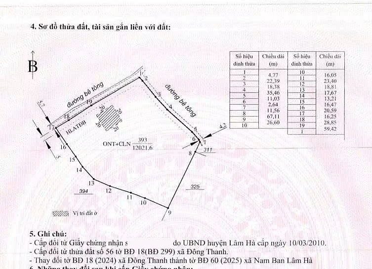 Sơ đồ thửa 393 tờ 60 xã Nam Ban (trước là thửa 56 tờ 18 Đông Thanh): 12.021,6m² đất ở và cây lâu năm, giáp 2 đường bê tông (số giấy chứng nhận đã ẩn)