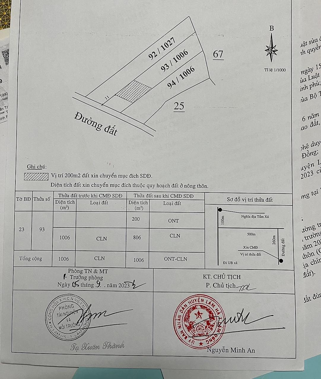Quyết định chuyển mục đích thửa 93 – 200m² đất ở nông thôn (ONT) và 806m² cây lâu năm